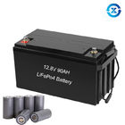 2000 Cycles 24V100AH Lithium LiFePo4 Battery 1C For Solar System